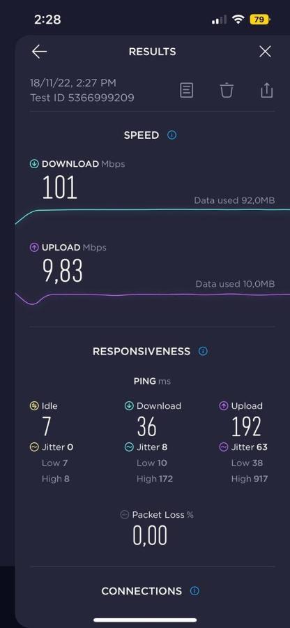 Colourful Artistic Apart 100Mbps Center Of Атина Екстериор снимка